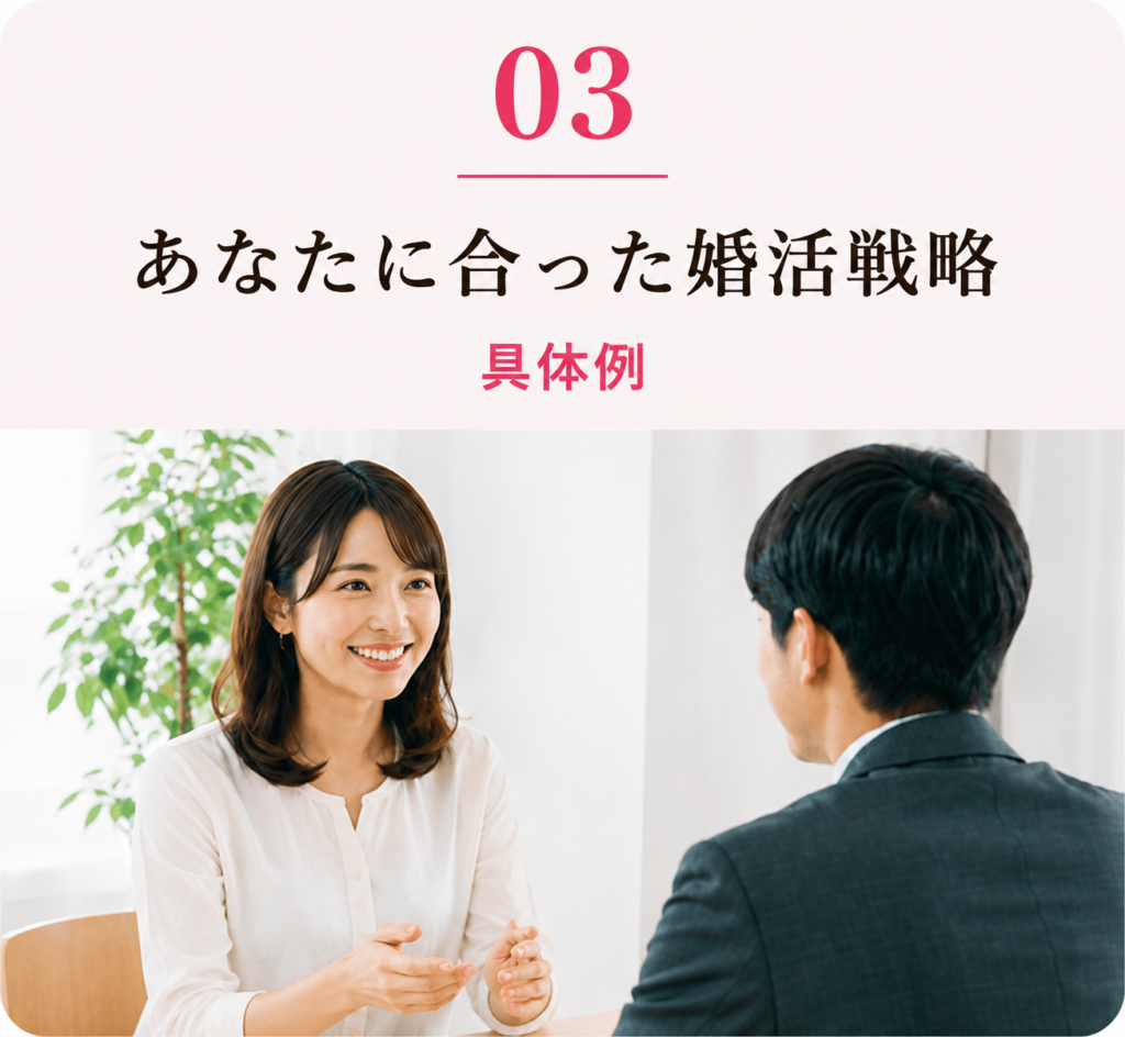 滋賀・京都の婚活戦略_あなたに合った婚活戦略
