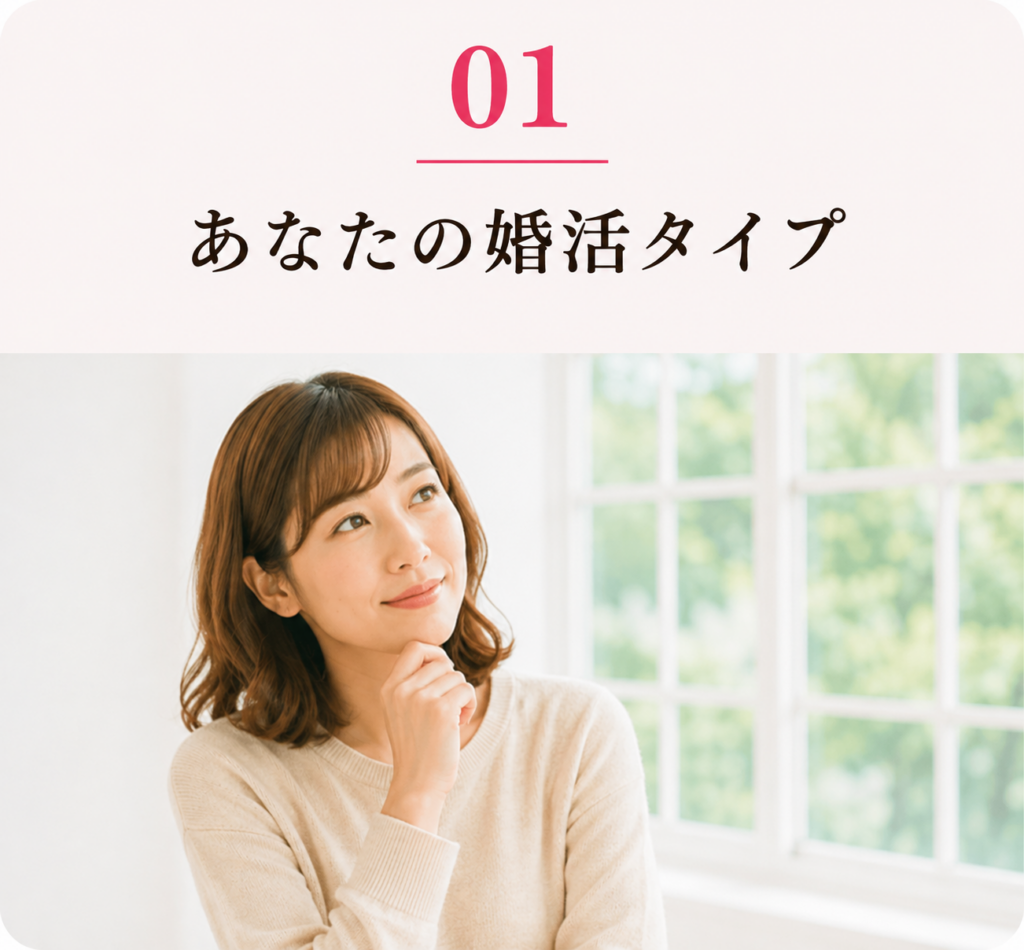 滋賀・京都の婚活戦略_あなたの婚活タイプ